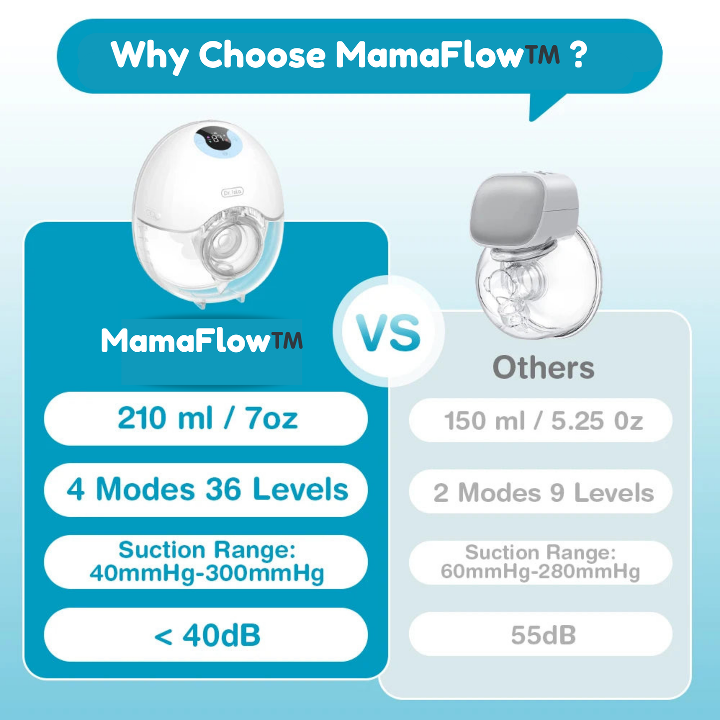MamaFlow™️ Comfort Pump